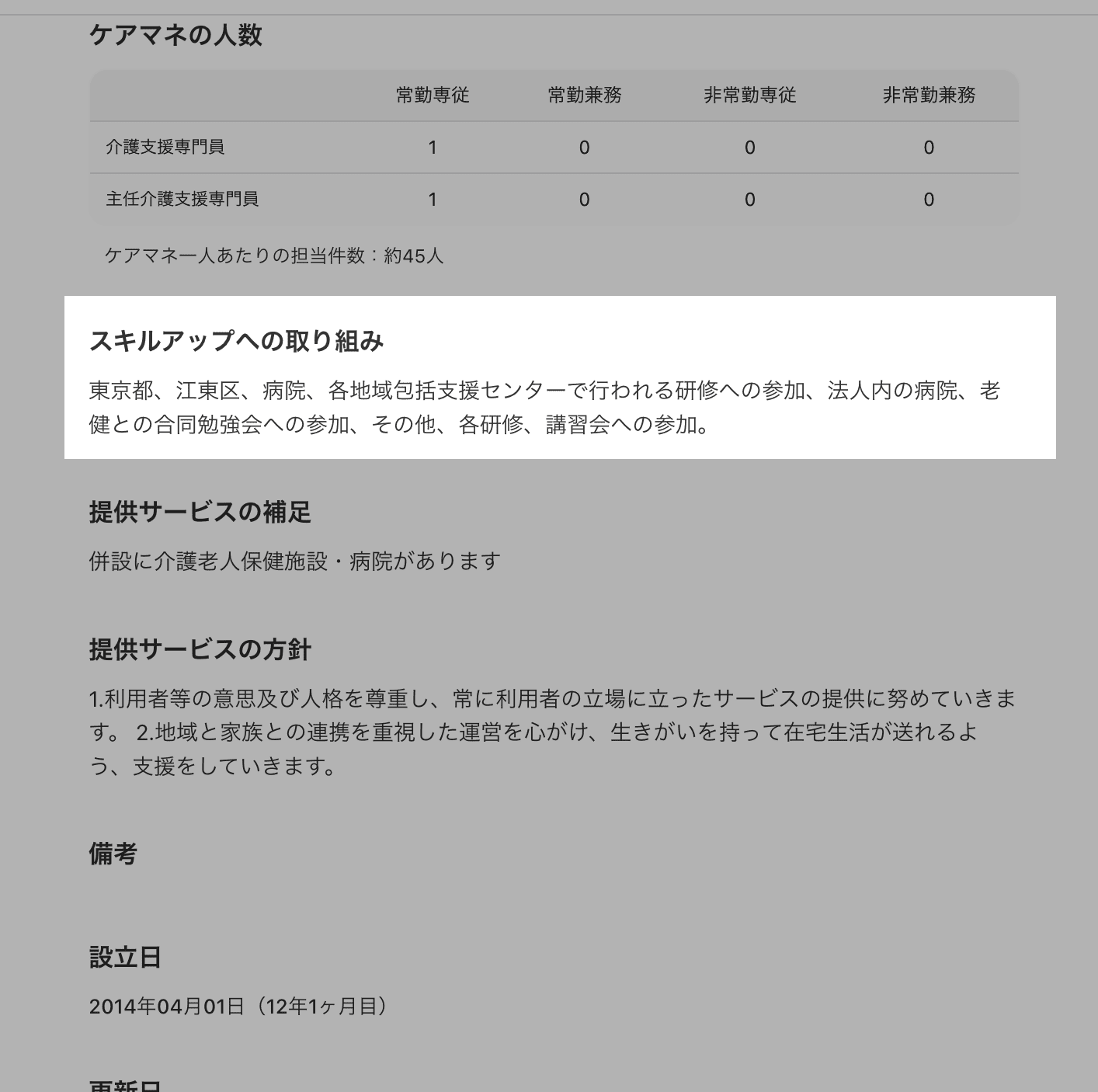 ケアマネマッチ_AI相談員の項目